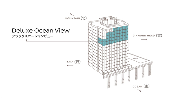 デラックスオーシャンビュー