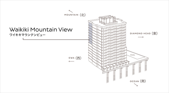 ワイキキマウンテンビュー