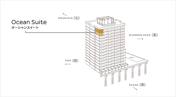 オーシャンスイート