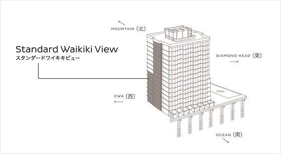スタンダードワイキキビュー